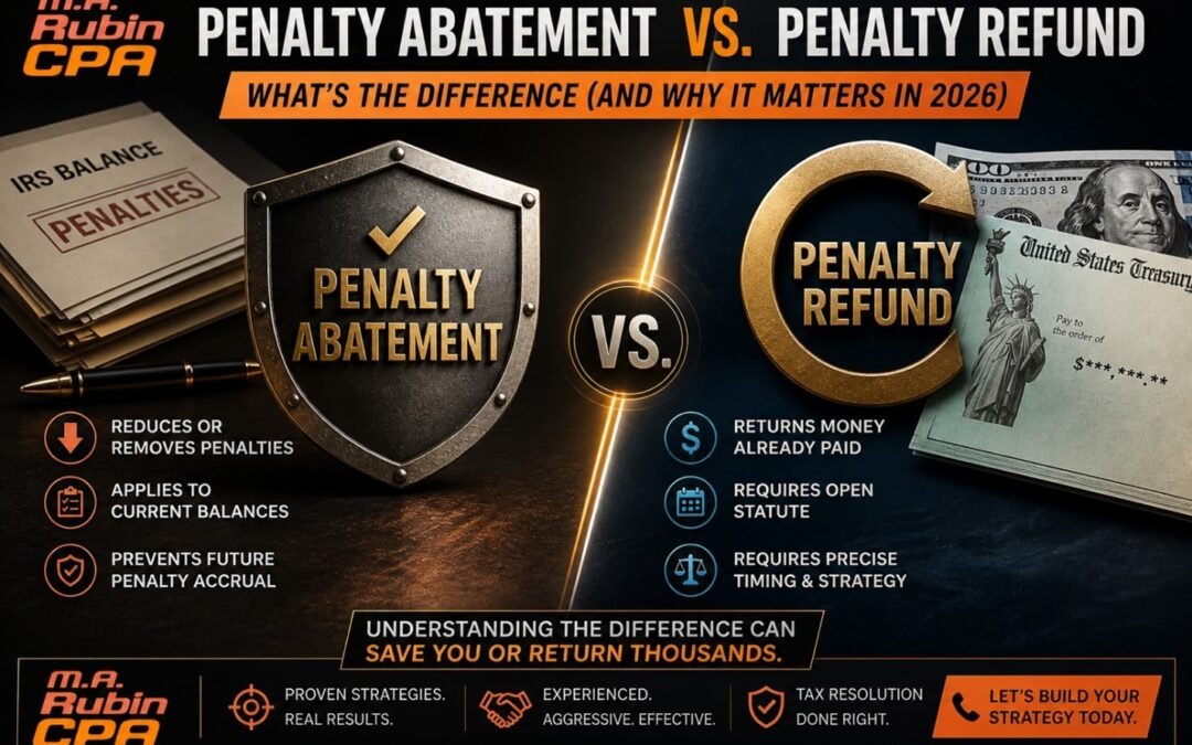 Penalty Abatement vs. Penalty Refund: What’s the Difference (And Why It Matters in 2026)