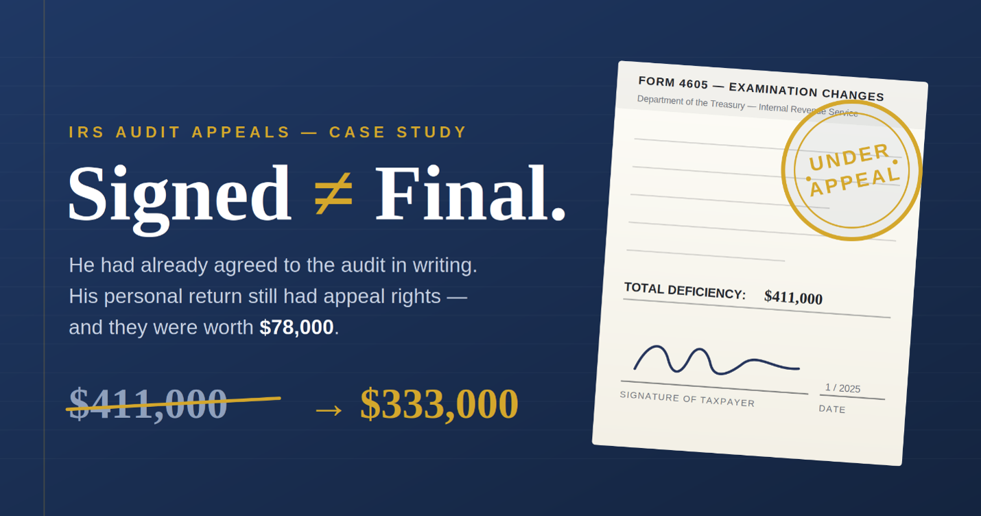 signed Blue banner for an IRS audit appeals case study: big 'Signed ≠ Final.' headline with supporting text on the left and an 'Under Appeal' stamped document on the right